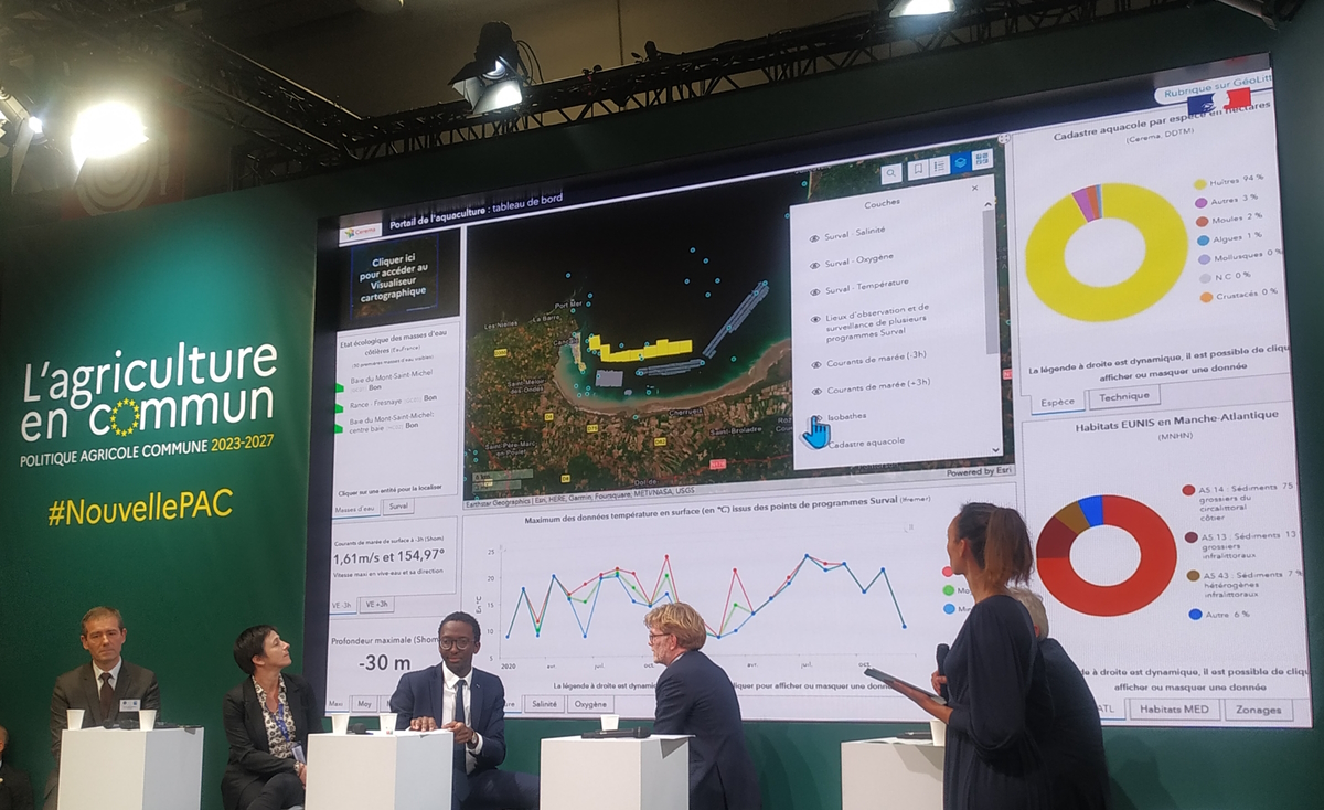 Portail Aquaculture : tableau de bord