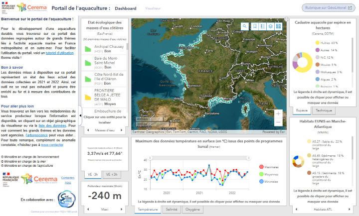 Accéder au portail ci-dessus